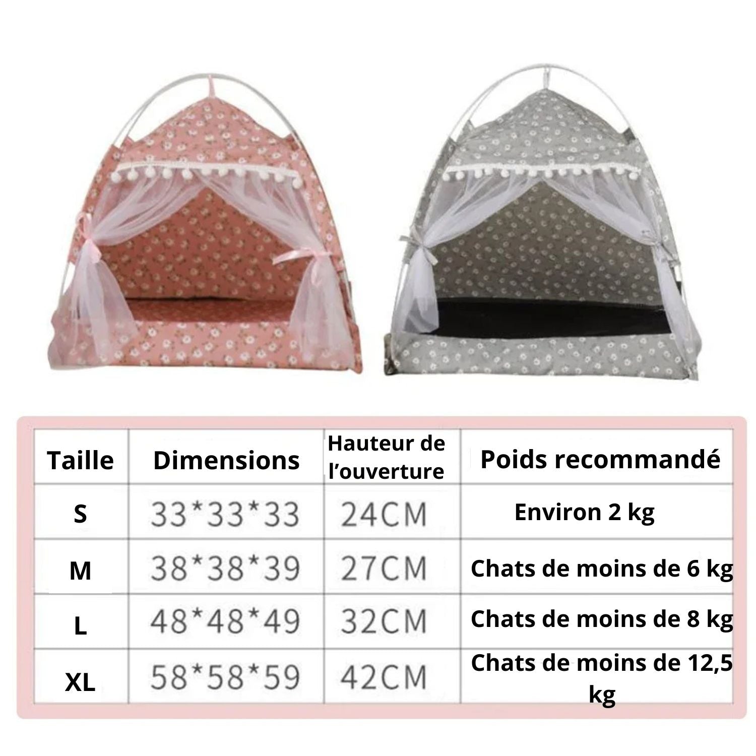 niche pour chat dimensions